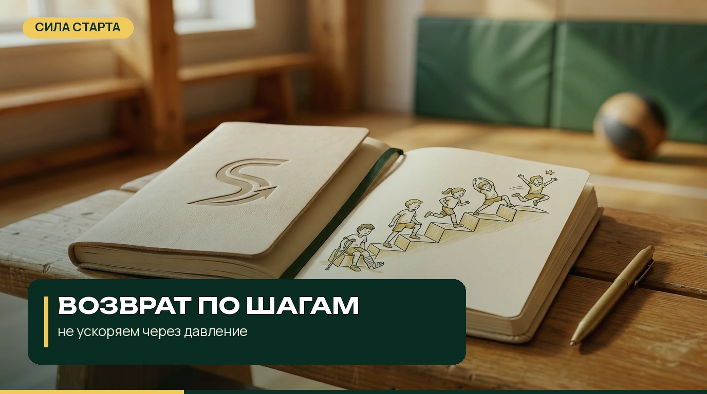 Пошаговый план для родителя